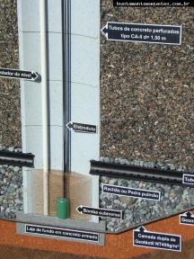 Foto de maquete fisica de Indústrias produzida para o cliente REVITA Engenharia Ltda., localizada na cidade de São Leopoldo/RS