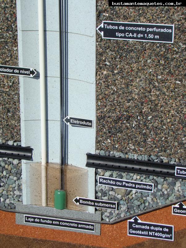 Foto de maquete fisica de Indústrias produzida para o cliente REVITA Engenharia Ltda., localizada na cidade de São Leopoldo/RS