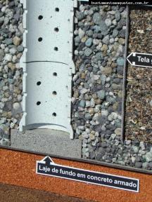 Foto de maquete fisica de Indústrias produzida para o cliente REVITA Engenharia Ltda., localizada na cidade de São Leopoldo/RS