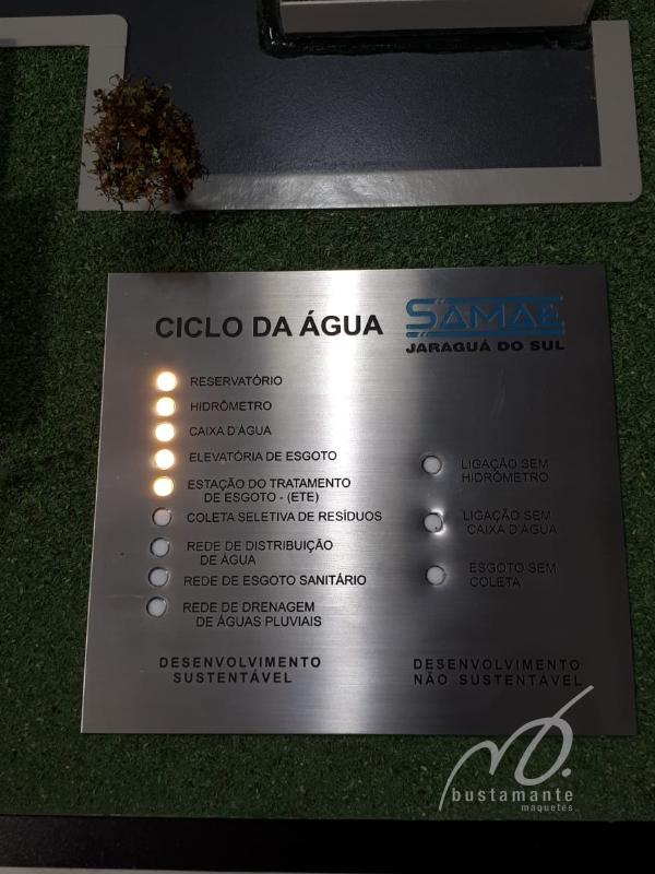 Foto de maquete fisica de Didáticas produzida para o cliente [Não Cadastrado], localizada na cidade de Jaraguá do Sul/SC